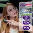 thumbnail image 5 of Foldable Mirror Brush Mini Portable Travel Cordless Negative Ionic Hair Straightener Brush and Curler 2 in 1 - Hot Comb Pink, 5 of 16