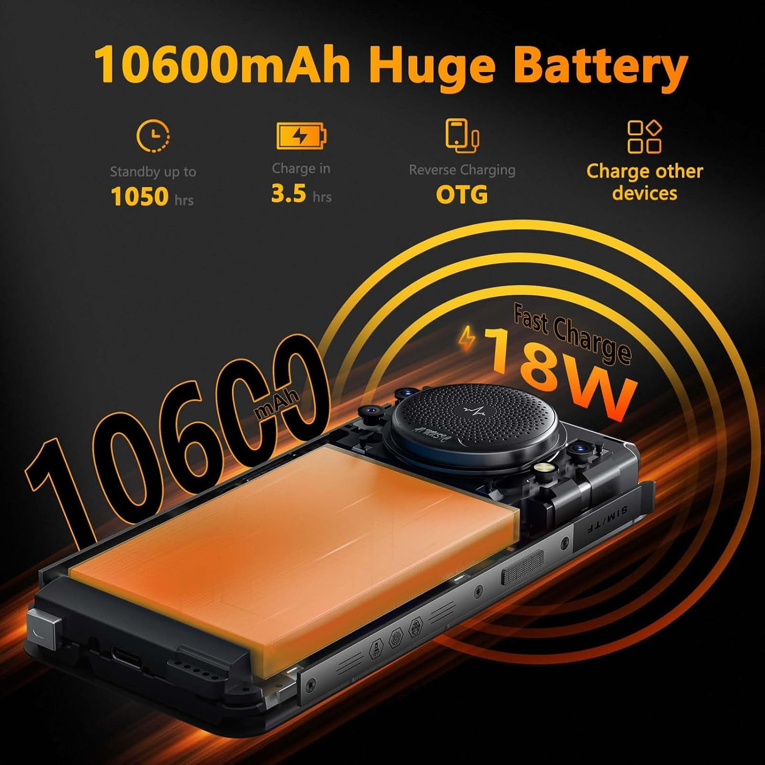 FOSSIBOT Rugged Smartphone F101 Pro Unlocked, 10600mAh Battery 15+128GB 24MP+8MP 5.45” Android 13 4G
