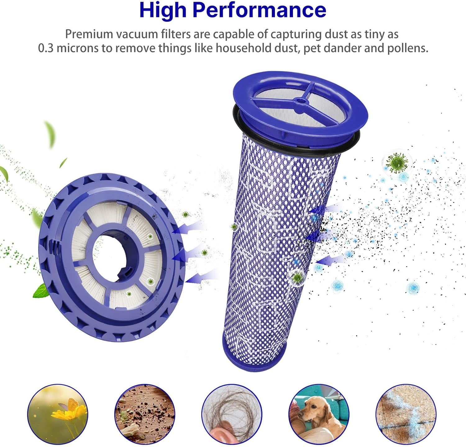 Nezxeiy Vacuum Filters for Dyson DC41 DC65 DC66 UP13 UP20 UP30 - Thumbnail 2