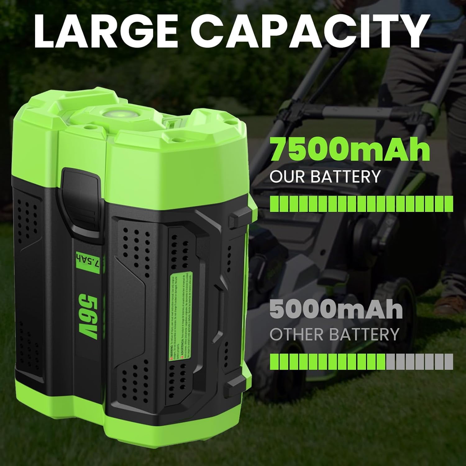7.5Ah BA2800 Replacement for EGO Battery Replacement for 56V 7.5AH Compatible with EGO 56V BA2800T BA4200T BA5600T BA4200 BA1400 BA2800 Power Tools Battery