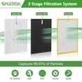 thumbnail image 4 of Juego de filtros de repuesto WILERDA HR900 Ultimate Pet Air Purifier, 4 of 6