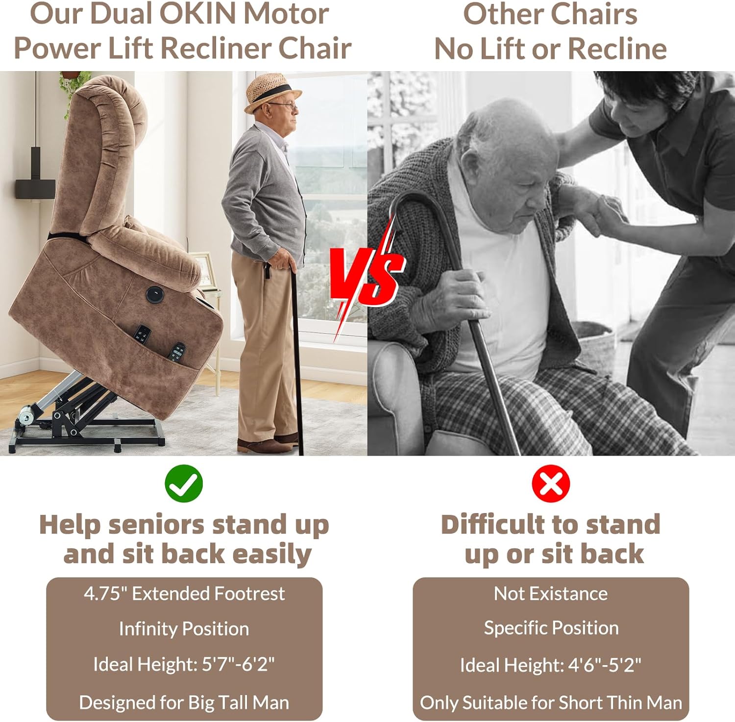 EPICOZY Oversized Dual Motor Power Lift Recliner Chair with Extended Footrest for Big Tall Man, Lay Flat Sleeper Electric Recliner with Massage and Heat, Lumbar Pillow, USB & Type-C Port, Plush Brown