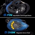 thumbnail image 3 of Dual Brake System Baitcasting Reel 8.4KG Drag Saltwater Freshwater Baitcasting Fishing Reel ,Rigid Aluminum Skeletal Frame, 3 of 6