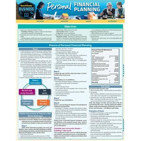 Personal Financial Planning : Guide to Setting Goals, Protecting Assets, Investing and Gaining Security for a Good