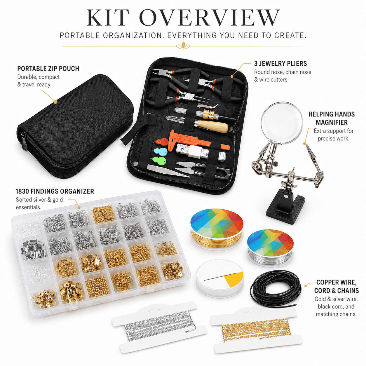 Kabuer Jewelry Making Kit for Adults, Tools, Charms, Wires, Findings, and More, All-Inclusive
