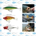 thumbnail image 4 of Fishing Lures Kit Compatible for Freshwater and Saltwater,78Pcs Fishing Tackle Kit Compatible for Bass,Trout,Salmon,Soft Plastic Worms,Crankbaits,Jigs,Spoons,Shrimp Baits with Tackle, 4 of 4