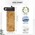 thumbnail image 4 of Goofa Old Vintage Map Of Sea for Insulated Kettle 18oz Water Bottle Insulated Tumbler with Handle & Flip Straw - Fits in Cup Holder, Leak Resistant Tumbler, 4 of 8