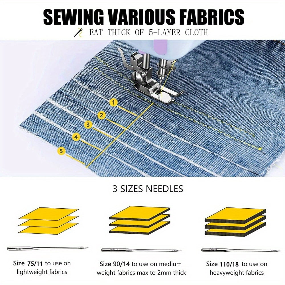 Portable Mini Electric Sewing Machine – 12 Built-in Stitches, 2-Speed Control, Foot Pedal Operation, Built-in Light, Storage Drawer & Complete Sewing Kit – Perfect for Beginners & Home Use