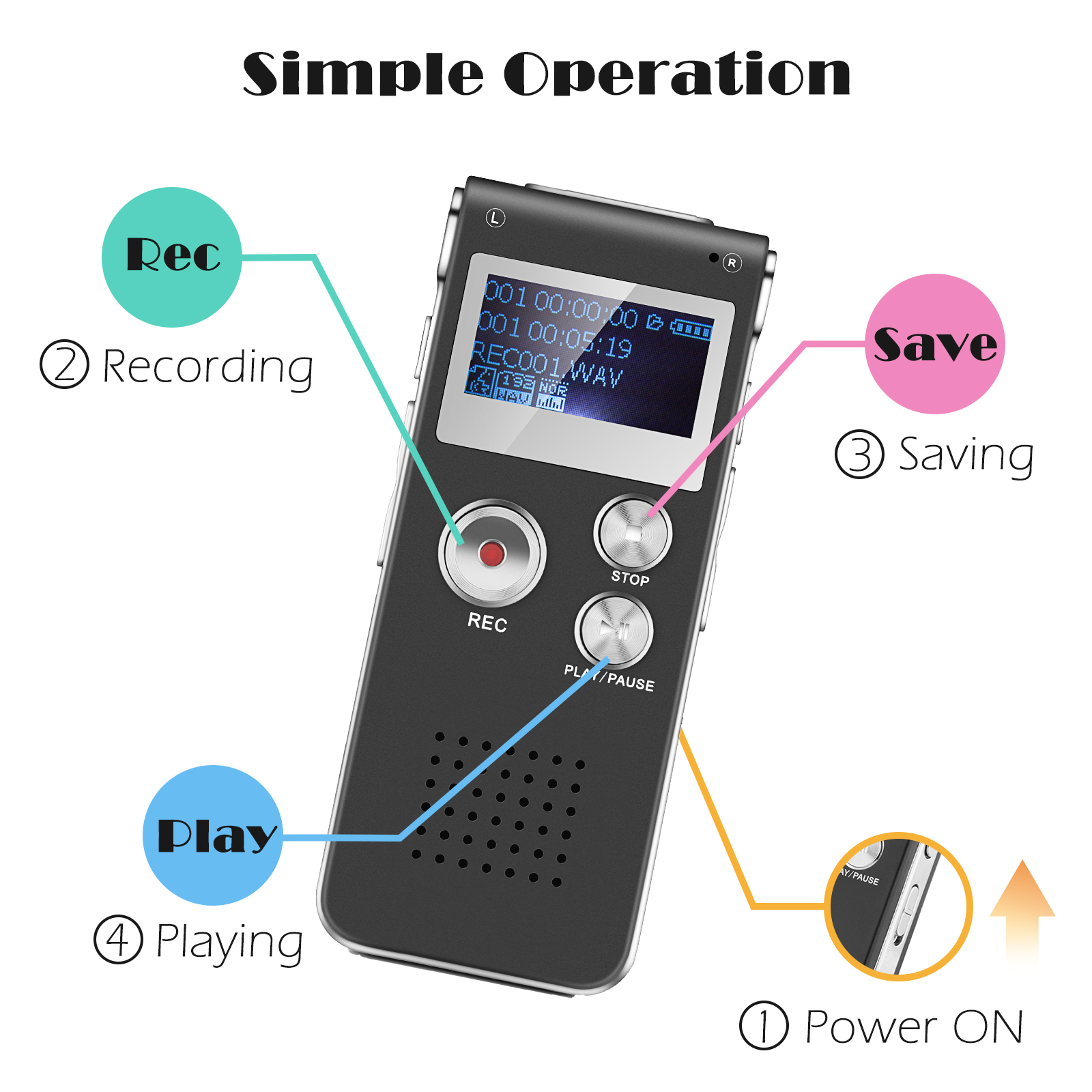 RONY 64GB Digital Voice Recorder with A-B Repeat photo 2