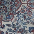thumbnail image 4 of Mohawk Home Prismatic Athens Medium Blue Transitional Ornamental Precision Printed Area Rug, 5'x8', Blue, 4 of 6
