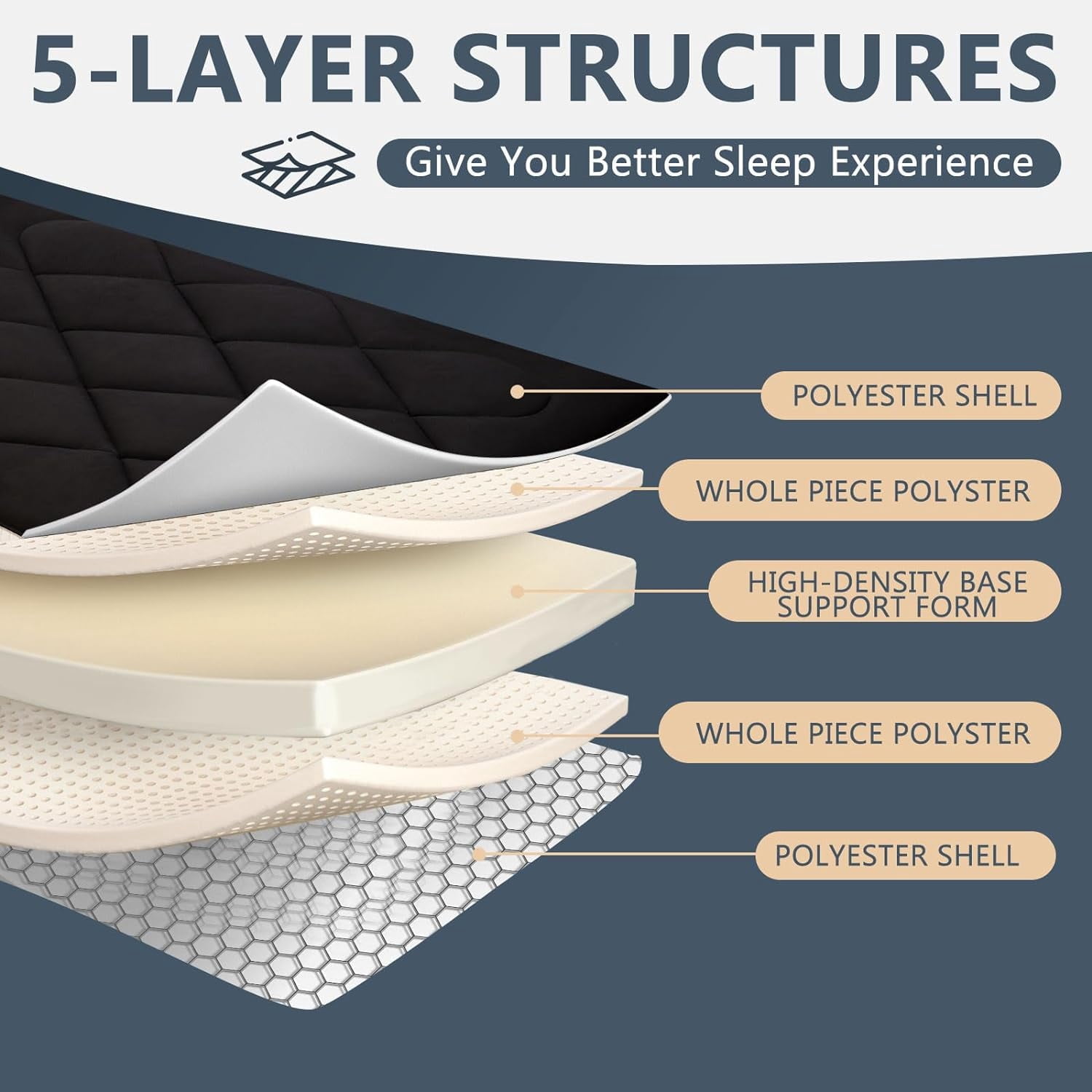 ABORON Japanese Floor Mattress Futon Mattress Full Size, Thicken Tatami Mat Sleeping Pad Foldable Roll Up Mattress Black