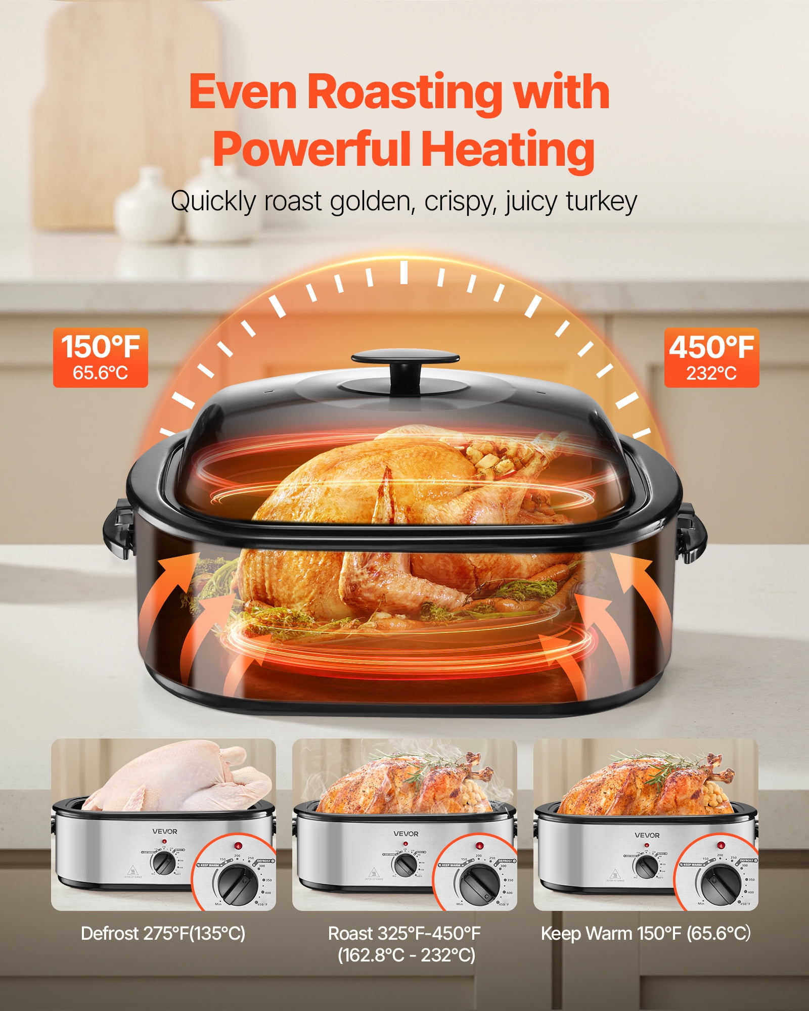 VEVOR Roaster Oven, 22QT Electric Roasting Pan,150-450℉ Adjustable Temperature Multifunctional Electric Roaster Oven with Self-Basting Lid, Defrost & Warm Function for Holiday Meal, Fits 26lb Turkey