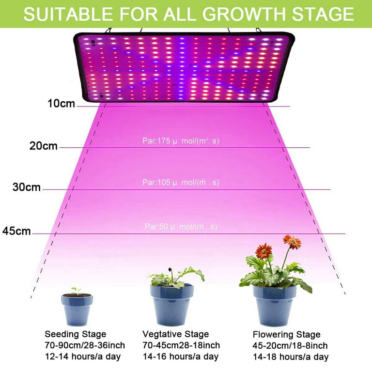 1000W LED Grow Light for Indoor Plants Growing Lamp 225 LED Full Spectrum  Lights