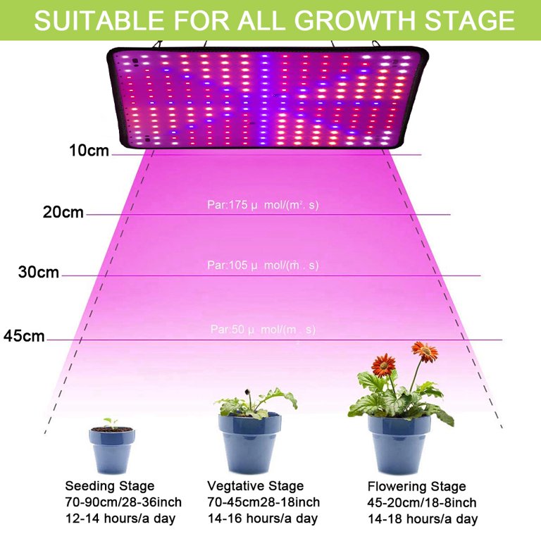 DONGPAI 256 LED Grow Light Full Spectrum Plant Growth Lamp Panel