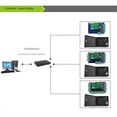 thumbnail image 2 of ACB-002 Panel de Control de Panel de Acceso de Asistencia de 26 Entradas Wiegand de Red /IP para 2 Puertas, 2 of 5