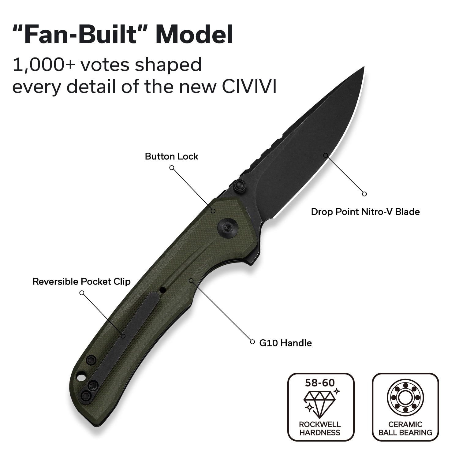 CIVIVI Tarask Pocket Folding Knife, 2.96" Nitro-V Blade G10 Handle, Multitool Knife with Glass Breaker C25023C-2