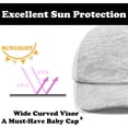 thumbnail image 6 of Toddler Baseball Hat Cute Gray Boy Sun Hat Adjustable Beach Toddler Caps Boys Age 1-3 Year Kids Clothes, 6 of 6