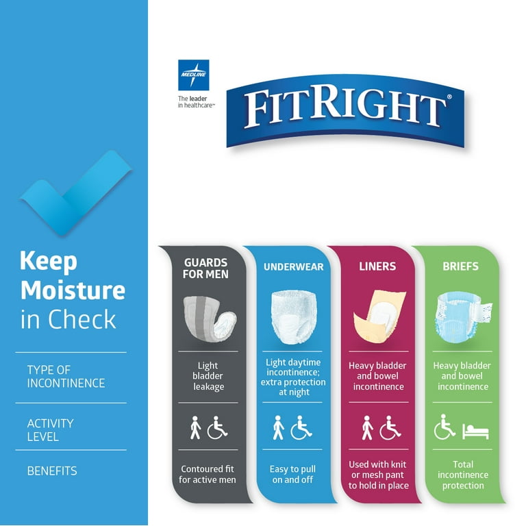 FitRight OptiFit Briefs, Ultra Absorbency, Disposable Adult Briefs with  Tabs, Large, 44-56, 20 Count 