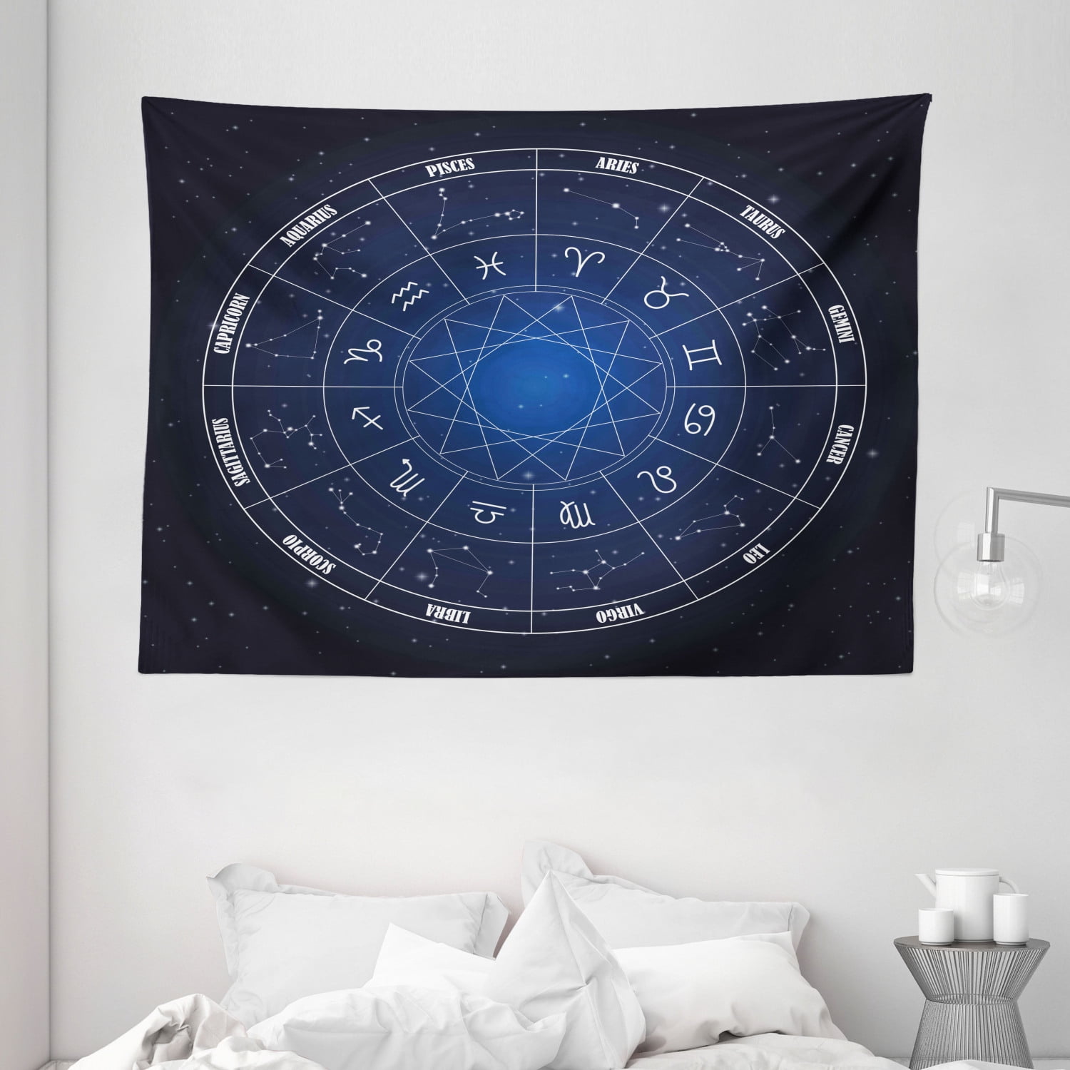 Astrology Tapestry, Zodiac Horoscope Chart in Wheel Shape with Dates in Space Dots Image, Wall Hanging for Bedroom Living Room Dorm Decor, 80W X 60L ...