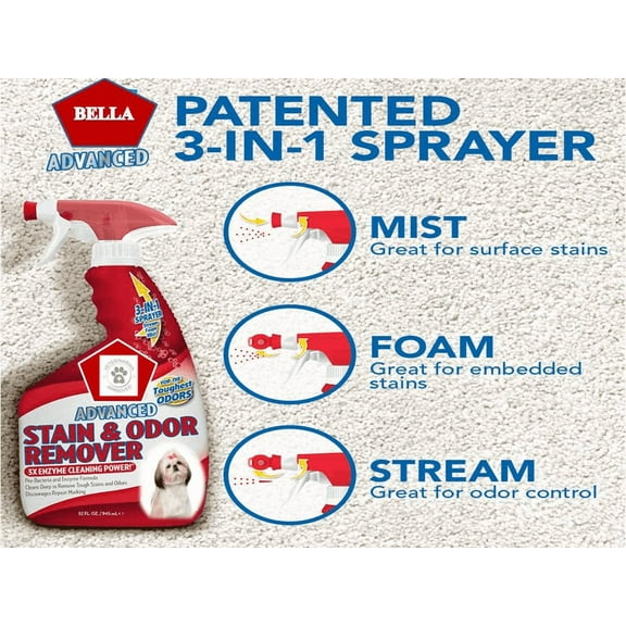 Advanced 3- in 1 Stain and Odor Remover For Small and Large Breeds - 32 oz.