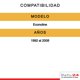 thumbnail image 2 of Amortiguador De Suspensión Kyb - Compatible Con Econoline 1992-2008 KYB 231-1207-01, 2 of 4