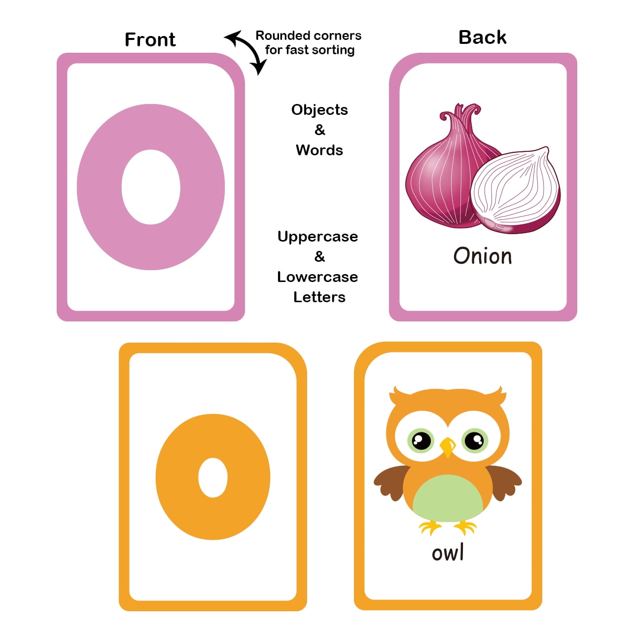 Alphabet Flash Cards for Kids Teach Toddler ABC Letters & Words 52 Double Sided 
