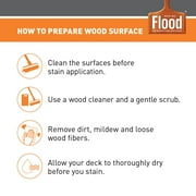 Flood 5 Gallons Honey Gold Transparent CWF-UV Exterior Wood Stain