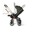 thumbnail image 3 of Cochildor Citi 2.0 Pro Baby Stroller, Rear-Facing Stroller with 3 Modes, Adjustable Handle & Extendable Seat Panel, Green, 3 of 7