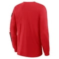 thumbnail image 5 of Men's Fanatics Red Carolina Hurricanes Goal Crease Legacy Long Sleeve T-Shirt, 5 of 5