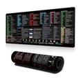 thumbnail image 3 of Excel Cheat Sheet Desk Mat, Excel Sho-rtcuts Mouse Pad, Keyboard Short -NEW NEW Better, 3 of 7