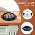 thumbnail image 2 of Chicken Shredder Tool Twist, Meat Shredder With Handles And Non-skid Base, Chicken Shredder Breast Shred Machine, 2 of 5