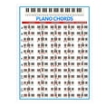 thumbnail image 2 of Acorde de piano Póster Tablature Piano Chord Practice Sticker 88 Key Piano Fingering Diagram Durable Piano Chord Chart Poster para principiantes FLhrweasw Nuevo, 2 of 7