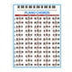 thumbnail image 1 of Acorde De Piano Póster Pegatina de práctica de acordes de piano 88 Diagrama de digitación de teclas Gráfico de acordes de piano Póster Tmvgtek Para Estrenar, 1 of 3