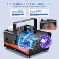 thumbnail image 5 of Smoke Machine, Fog Machine With Disco Ball Lights, 600W And 3000CFM With 13 Colorful LED Lights Effect, Wireless Remote Control, Suitable For Parties, Wedding, Halloween, And DJ Stage, Indoor, 5 of 7