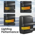 thumbnail image 4 of MOSTPLUS Power Heated Tow Mirrors Dynamic Signal for 2007-2014 Chevy Silverado GMC Sierra, 4 of 7