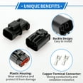 thumbnail image 3 of Conector de terminal de cable macho hembra de 2 pines para ventilador de enfriador de aire Unique Bargains para excavadora 1 juego, 3 of 6