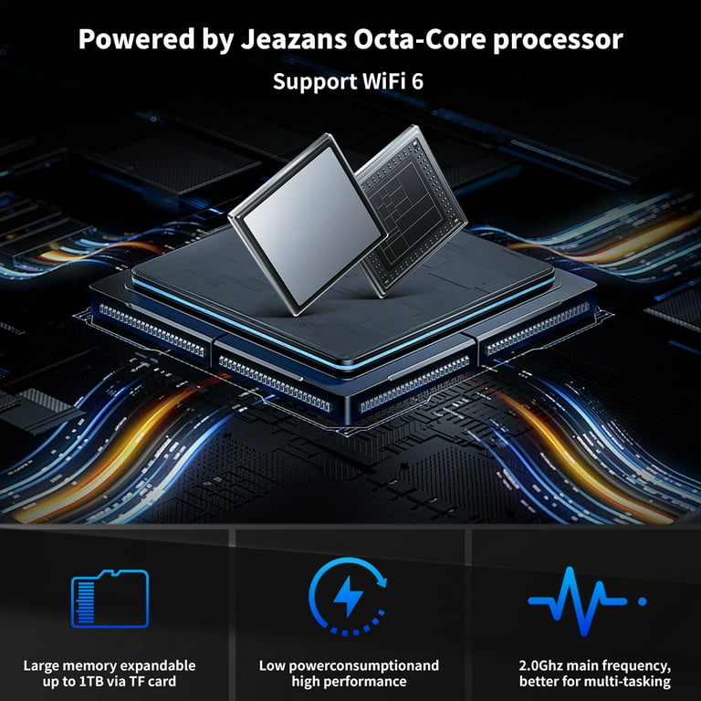 Android 14 Tablet 10 inch,Octa Core Ips HD Touch Screen,12GB RAM +