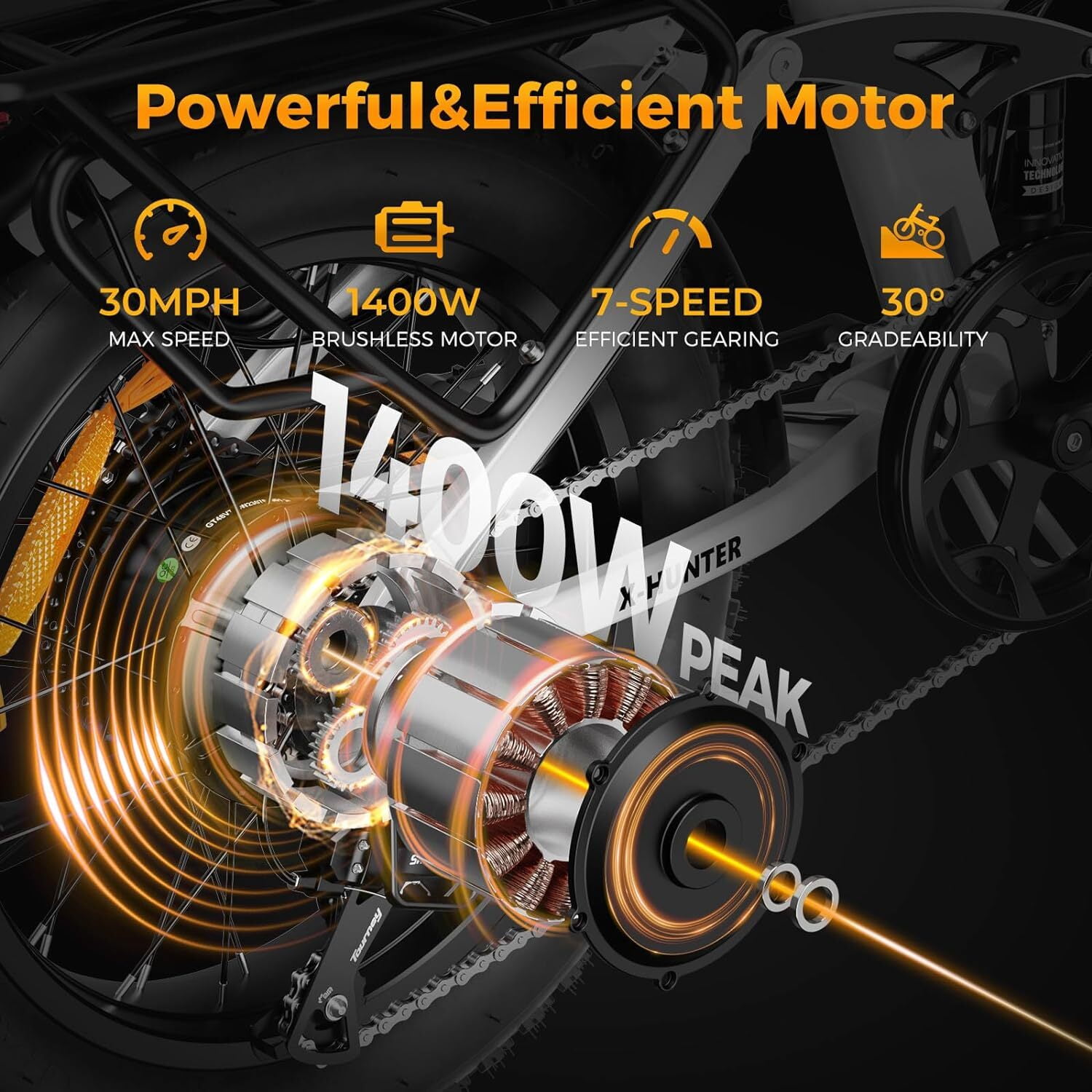 Jasion X-Hunter Electric Bike for Adults, 750W Motor Electric Bicycle with 48V 13AH Removable Battery, 20" x4.0 Fat Tire Folding Ebike, Full Suspension, 7-Speed Bicycles