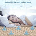 thumbnail image 2 of Colchón de presión de aire alterna ESLYYDS para cama médica, 2 of 7