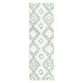 thumbnail image 3 of nuLOOM Iola Soft & Plush Shag Runner Rug, 2' 8" x 8', Gray, 3 of 7