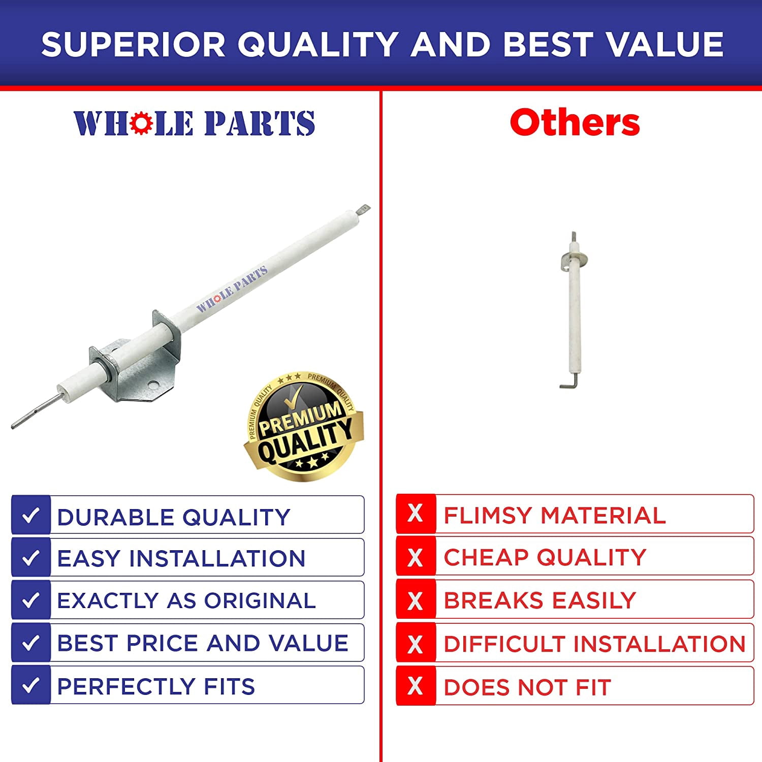Whole Parts Ignitor/Broil Ignition Electrode Part# PB040171 - Replacement and Compatible with Some Viking Ranges or Ovens