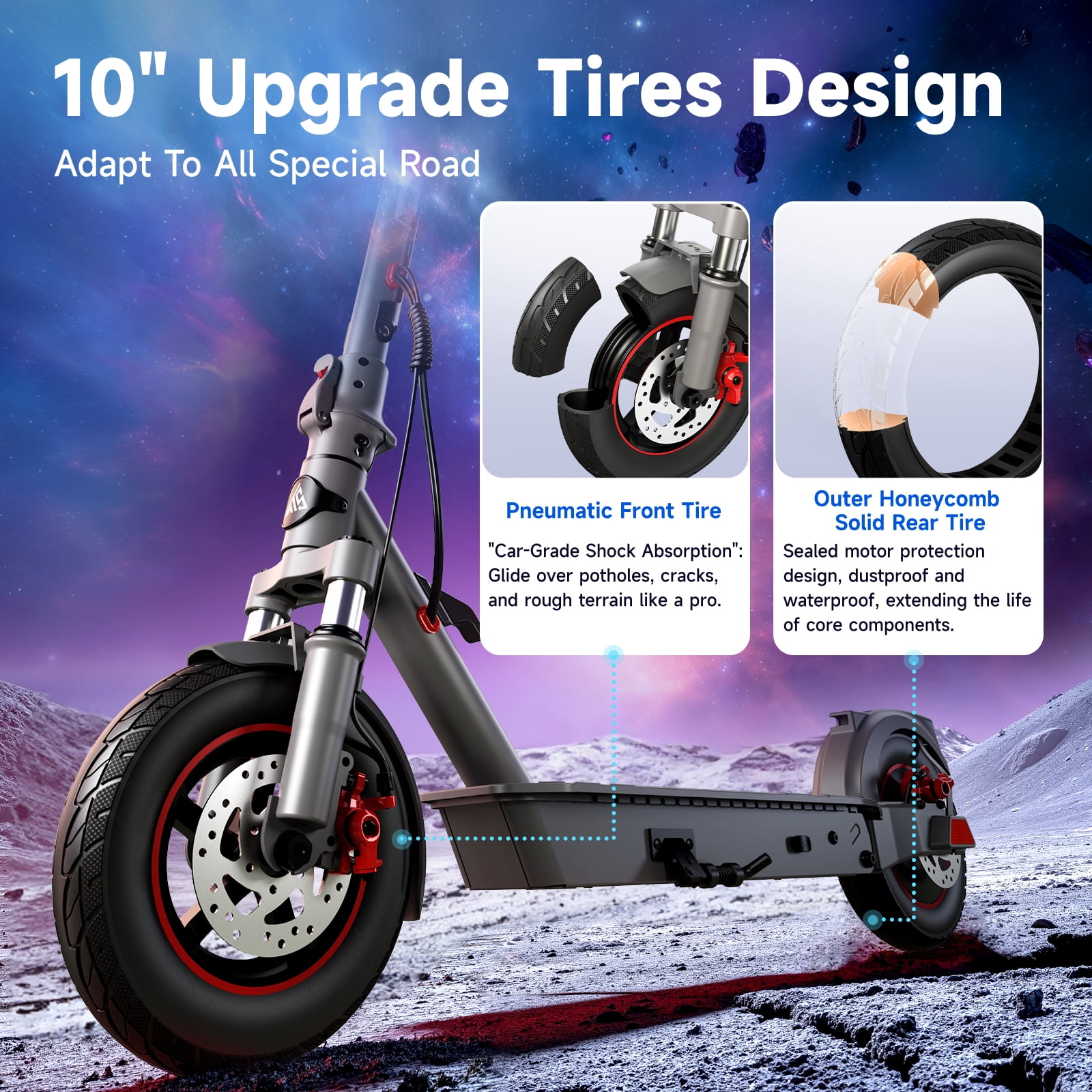 Electric Scooter for Adults – 8.5"/10"/12" Tires,Peak 500W-700W Motor, 15-30 Miles Range, Up to 20 MPH – Foldable Commuter Scooter for Men & Women