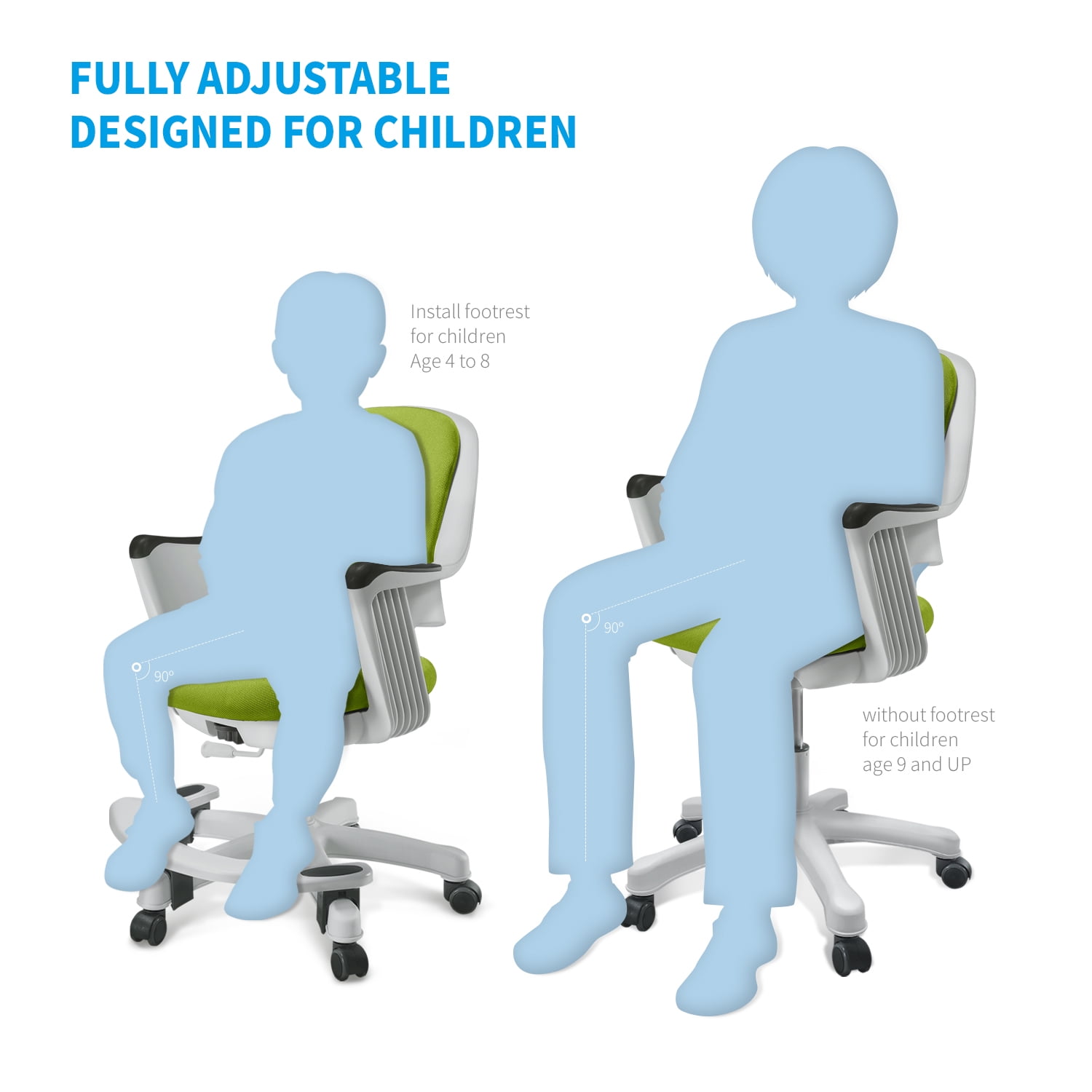 Sitrite robo online chair
