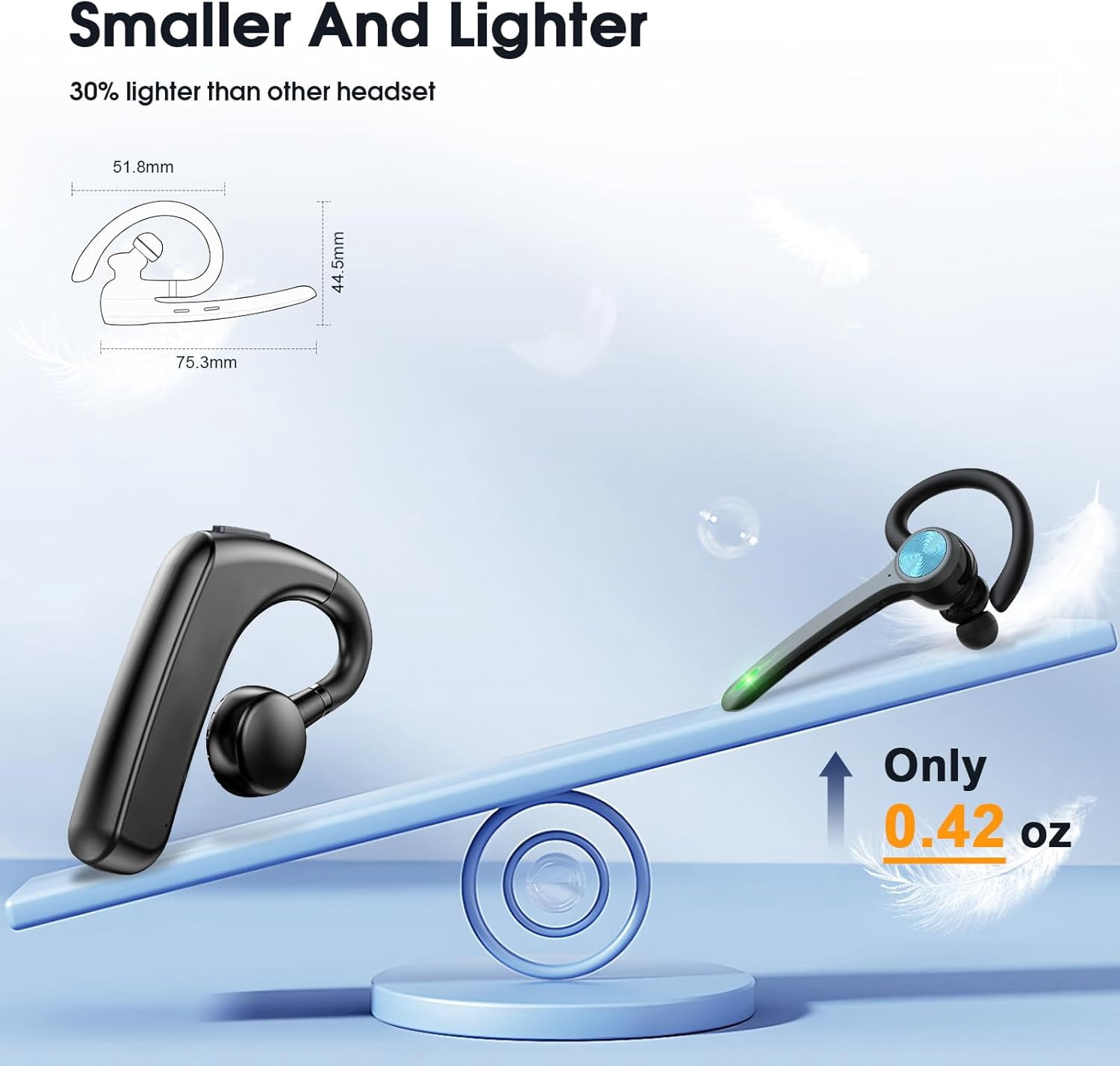 Bluetooth Headset, Wireless Bluetooth Earpiece with 500mAh Charging Case 72 Hours Talking Time Built-in Microphone for iOS Cell Phone, Hand-Free Headphones for Trucker, Office(Light Gray)