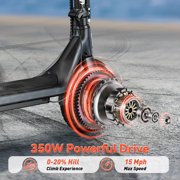 Electric Scooter for Adults Teens,8.5Tires Folding E-Scooter with 21Mph,350W Motor,21Miles Range,LED Display and Cruise Control