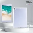 thumbnail image 5 of Allytechgroup Clear Case for iPad 9th/8th/7th Generation 10.2" & iPad Air 3 10.5" (Air 3rd Gen) & iPad Pro 10.5 2017, [Built-in Pencil Holder] Anti Yellowing Slim Shockproof Protective Cover, Clear, 5 of 6
