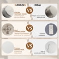 thumbnail image 5 of CASAINC 12.6 in. Wall Mounted Round Shower Heads 4-Spray Shower Faucet with Shower Head Knob in Brushed Nickel, 5 of 11