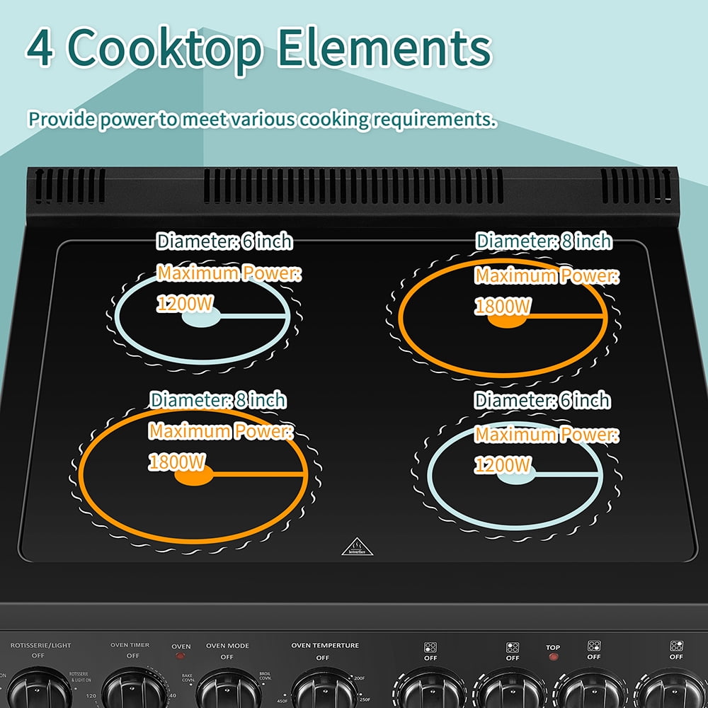 Lanbo 24 in 2.9 CU ft Freestanding Electric Range with Rotisserie and True Convection Oven and Timer