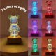 thumbnail image 3 of Twinkle Bear Lamp 3D Bear Fireworks LED Lamp Night Light 7 Colors Changing Decorative Nightstand Projection Lamp for Kids Bedroom Nursery Gifts, 3 of 5