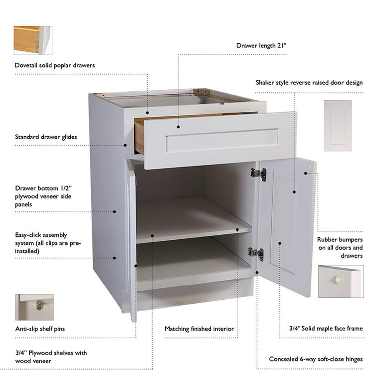 Brookings Plywood Ready to Assemble Shaker 18x34.5x24 in. 3-Drawer Base Kitchen Cabinet in White Brookings Plywood Ready to Assemble Shaker 18x34.5x24 in. 3-Drawer Base Kitchen Cabinet in White